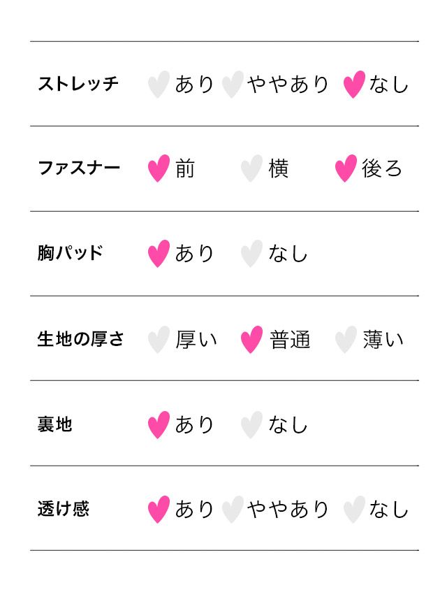 ミニドレス ノースリーブ ジップ 谷間 チェーン パイピング ビジューシャワー キラキラ 下着のまま 大きいサイズ XL XXL 裾フリル タイト イエロー キャバドレス のサイズ表2枚目