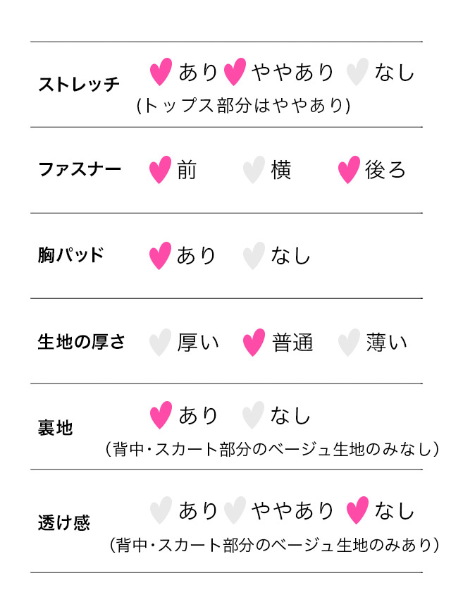 タイトミニドレス長袖谷間大きいサイズ大人レースストレッチジップクロデザインシアースリーブキャバドレス