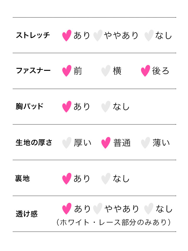 ジッパーデザインワンショルダーブロッサムレース切り替えタイトミニドレス 