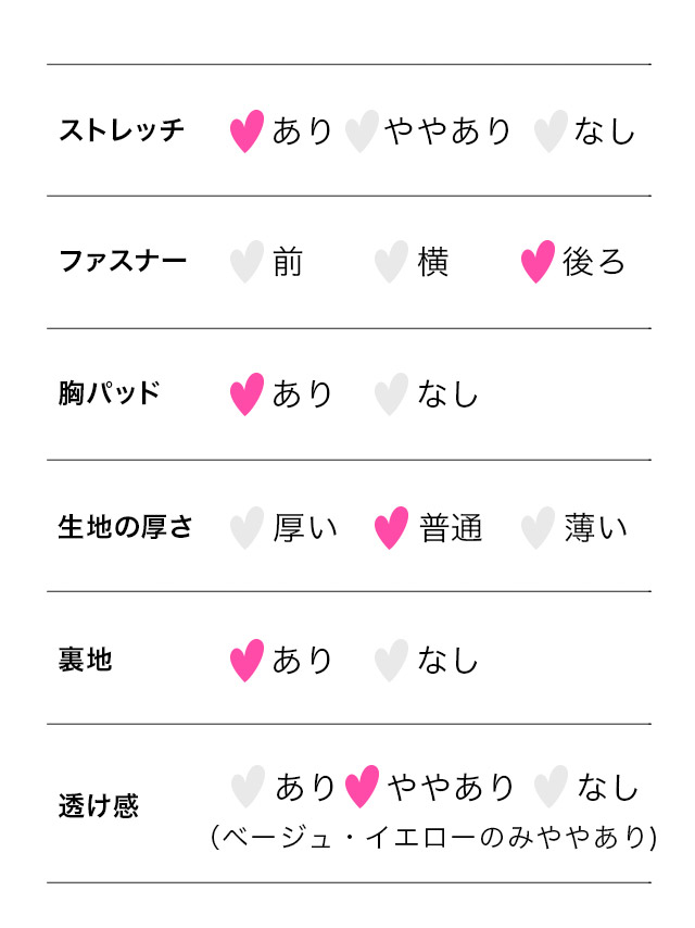 ノースリーブVネックホワイトパール胸元フリルペプラムタイトミニドレスのサイズ表2枚目