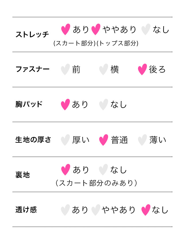 シアーヌーディーレースバストカット谷間魅せ長袖袖ありタイトミニドレスのサイズ表2枚目