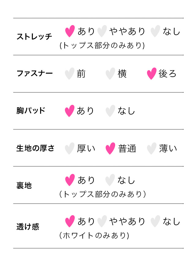 ミニドレス 肩あき シフォン谷間 バストクロス Aライン ワンカラー XL XXL 4L 5L 大きいサイズ 白 キャバドレス のサイズ表2枚目