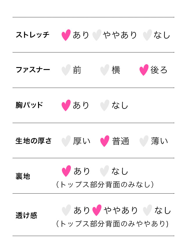 ミニドレス タイト バストカット ネックリボン フラワーレース 袖あり 二の腕カバー 黒 XL XXL キャバドレス のサイズ表2