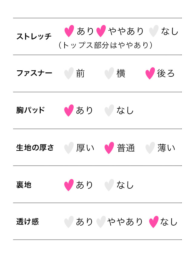 ] Aラインミニドレス大きいサイズストレッチキャミソールチュールフリルリボンワンカラースパンコールキャバドレスのサイズ表2枚目