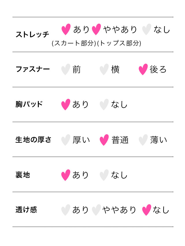 ミニドレスビジューキャミソールリボンドット柄チュールフリルサイド編み上げラップタイトキャバドレスのサイズ表2枚目