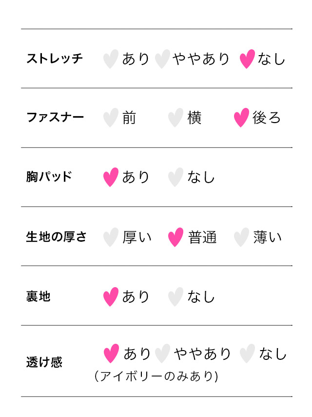 キャミソールリボンパイピングパールボタンボックスプリーツフレアミニドレスのサイズ表2枚目