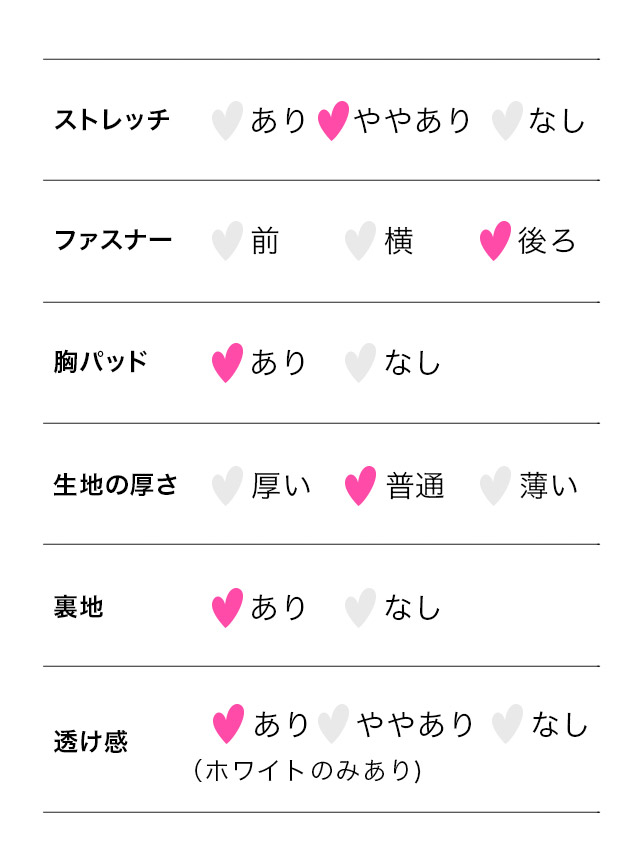 スクエアネックノースリーブブリル袖パールダブルボタン付き裾フリルワンカラータイトミニドレスのサイズ表2枚目