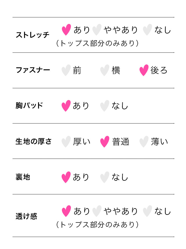 ミニドレス ホルターネック 谷間 シースルー ベルト付き 背中魅せ チュール バックリボン プリーツ バイカラー 白 ホワイト グレー XL Aライン キャバドレス のサイズ表2枚目