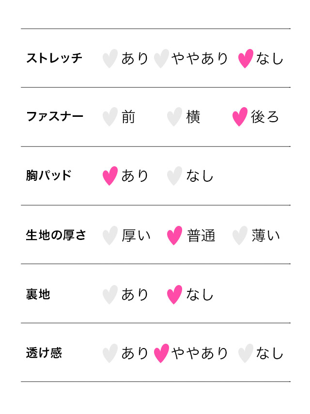 ケミカル総レース風キャミソール膝丈タイトドレスのサイズ表2枚目