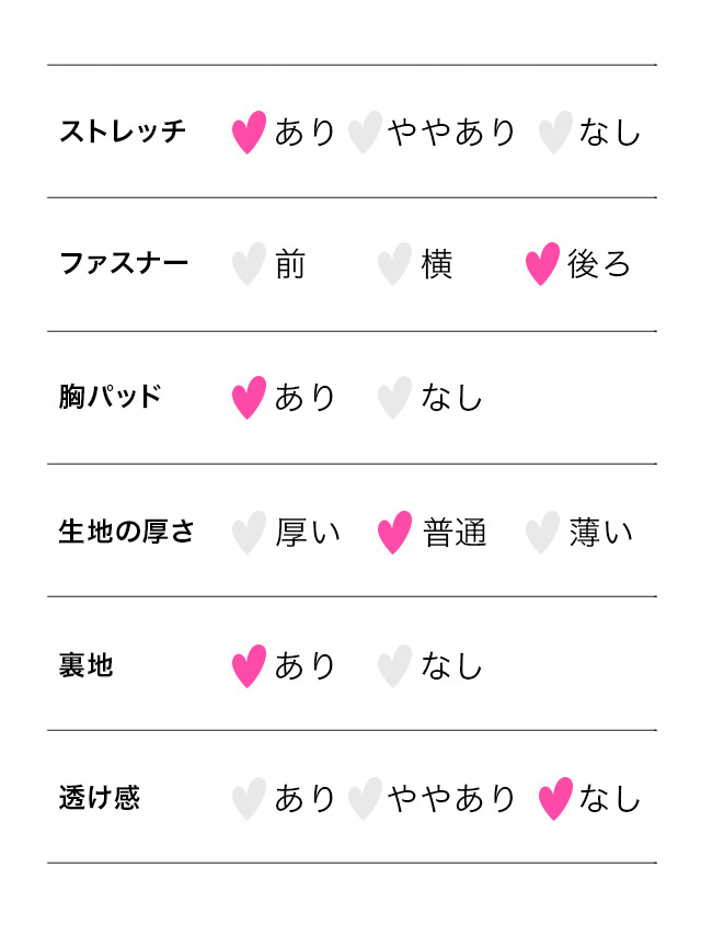 ドット柄シアー半袖ネックリボンフレアミニドレスのサイズ表2枚目