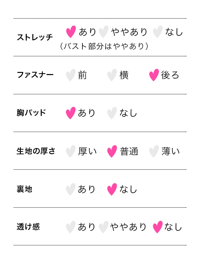 ワンショルダーカットアウトヌーディーレース切り替えタイトミニドレスのサイズ表1枚目