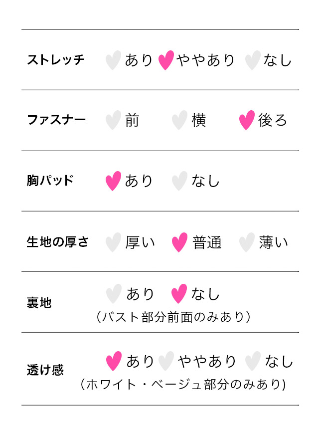 長袖ハイネックチュール切り替えフラワー総レースタイトミニドレスのサイズ表1枚目