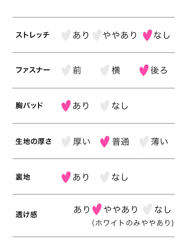 ネックリボンフラワーレース半袖ツイードチェック柄タイトミニドレスのサイズ表2枚目
