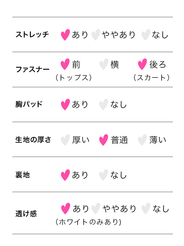 ミニドレス タイト セットアップ キャミソール ショルダーリボン ジップ 谷間 裾フリル 白 XL キャバドレスのサイズ表2