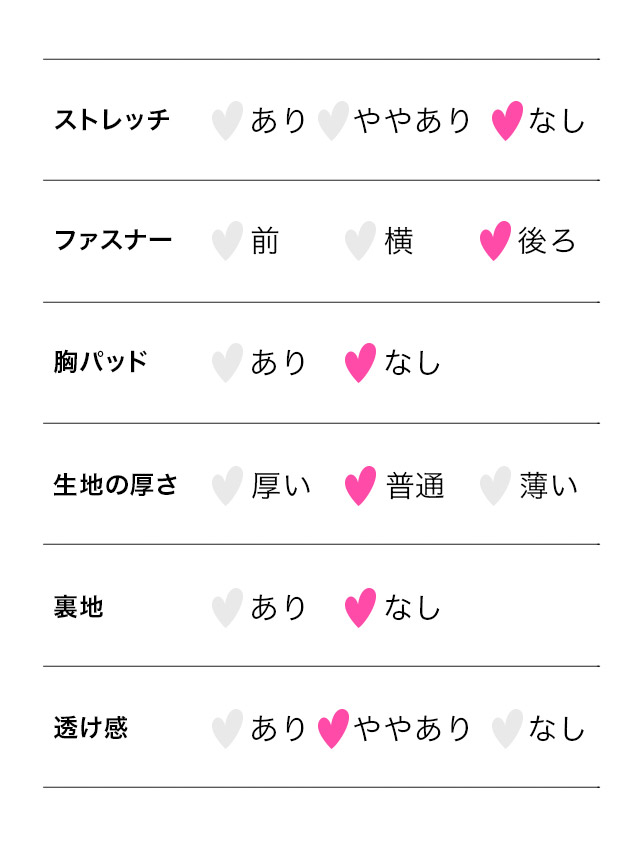 ギンガムチェックデザインモノトーンフレアダイナーガールウェイトレス