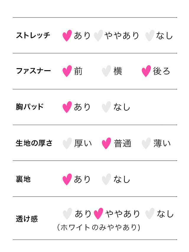 チョーカー付きデコルテシアーカットアウト肩あきフリル袖ストレッチタイトミニドレス