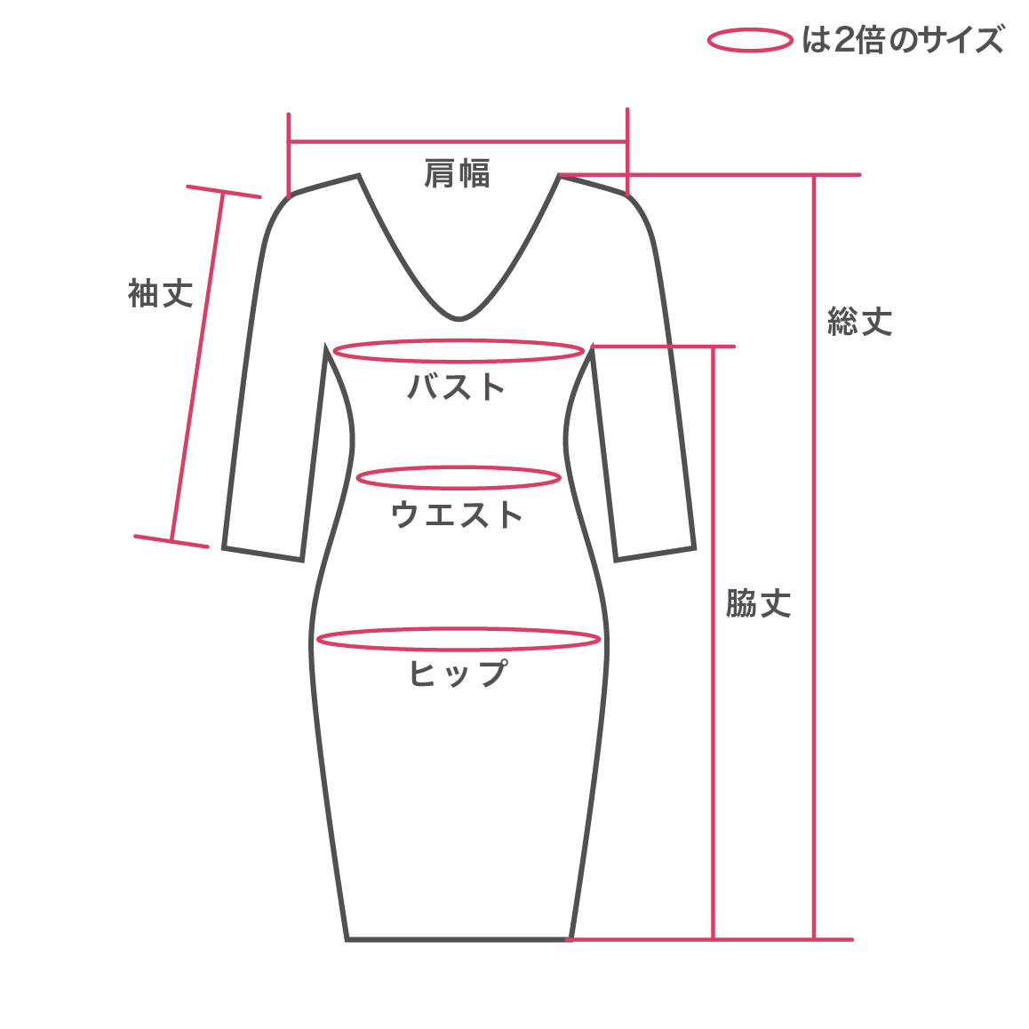 袖ありドレスの測り方