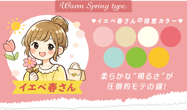 イエベ春